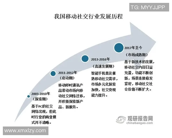 广州乒乓球队的意识探讨与发展现状分析专题研究