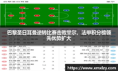 巴黎圣日耳曼逆转比赛击败里尔，法甲积分榜领先优势扩大