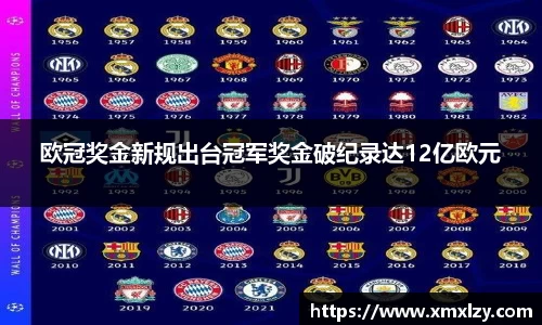 欧冠奖金新规出台冠军奖金破纪录达12亿欧元