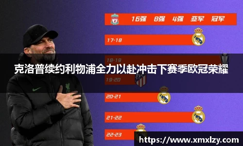 克洛普续约利物浦全力以赴冲击下赛季欧冠荣耀
