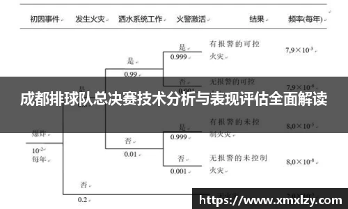 DB旗舰